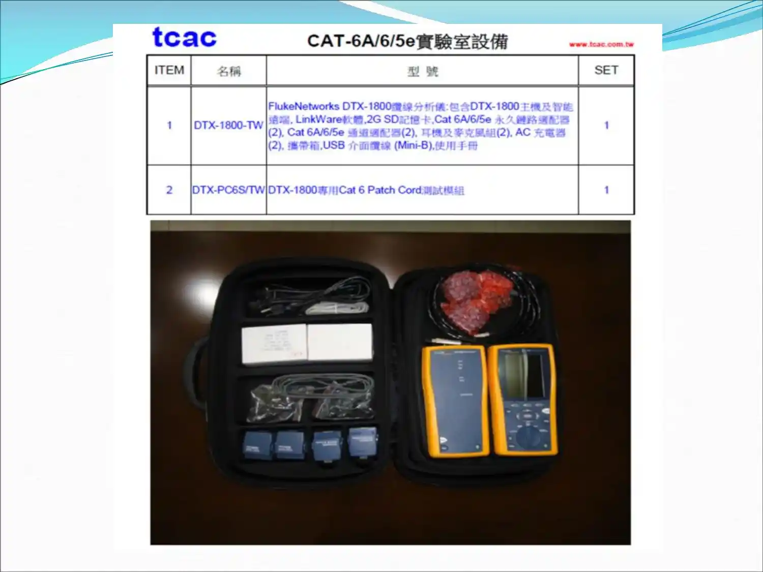 Fluke DTX-1800 Cable Analyzer