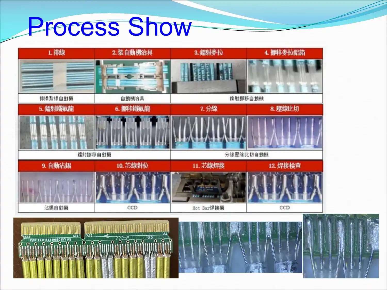 Suntecc 12-step manufacturing process diagram