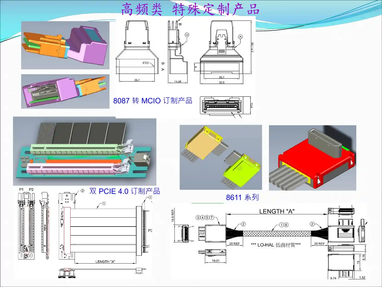 Custom High-Frequency RF Connectors