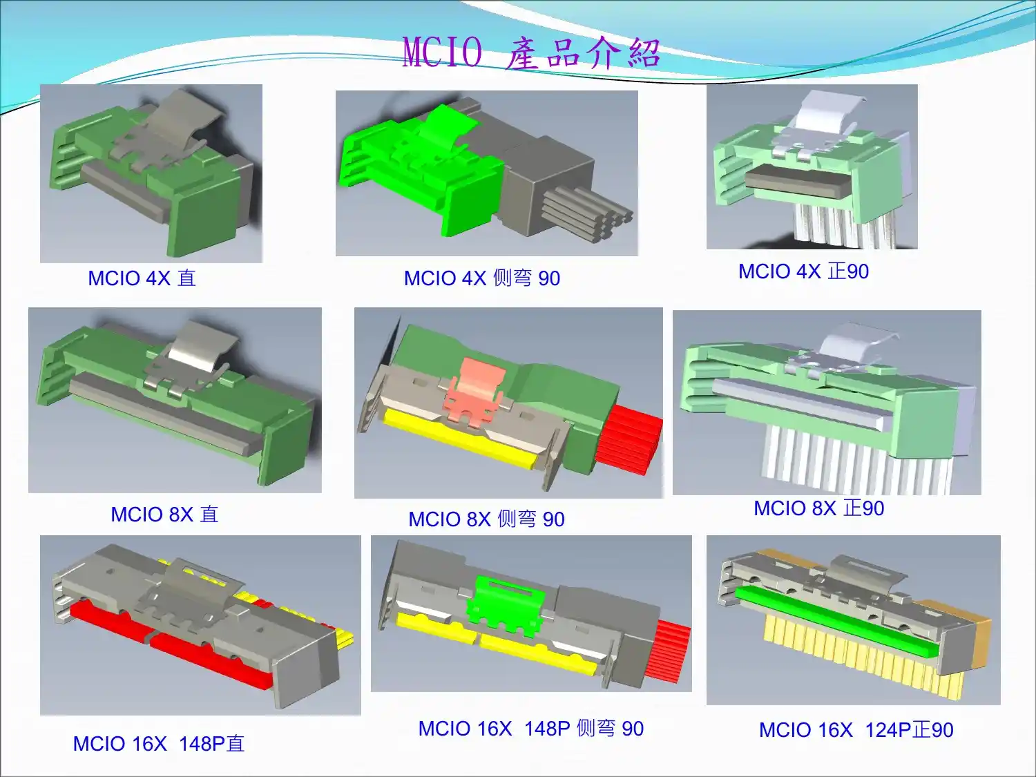 MCIO SFF-TA-1016 Connector Detail