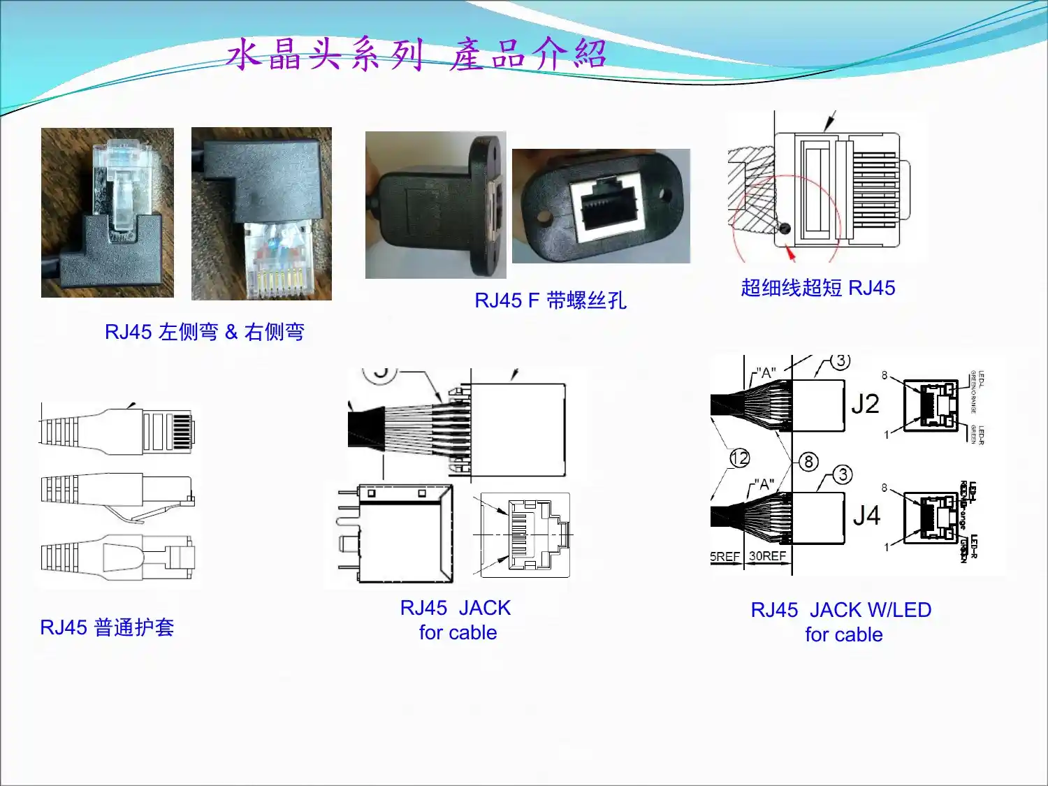 RJ45 Connector Series