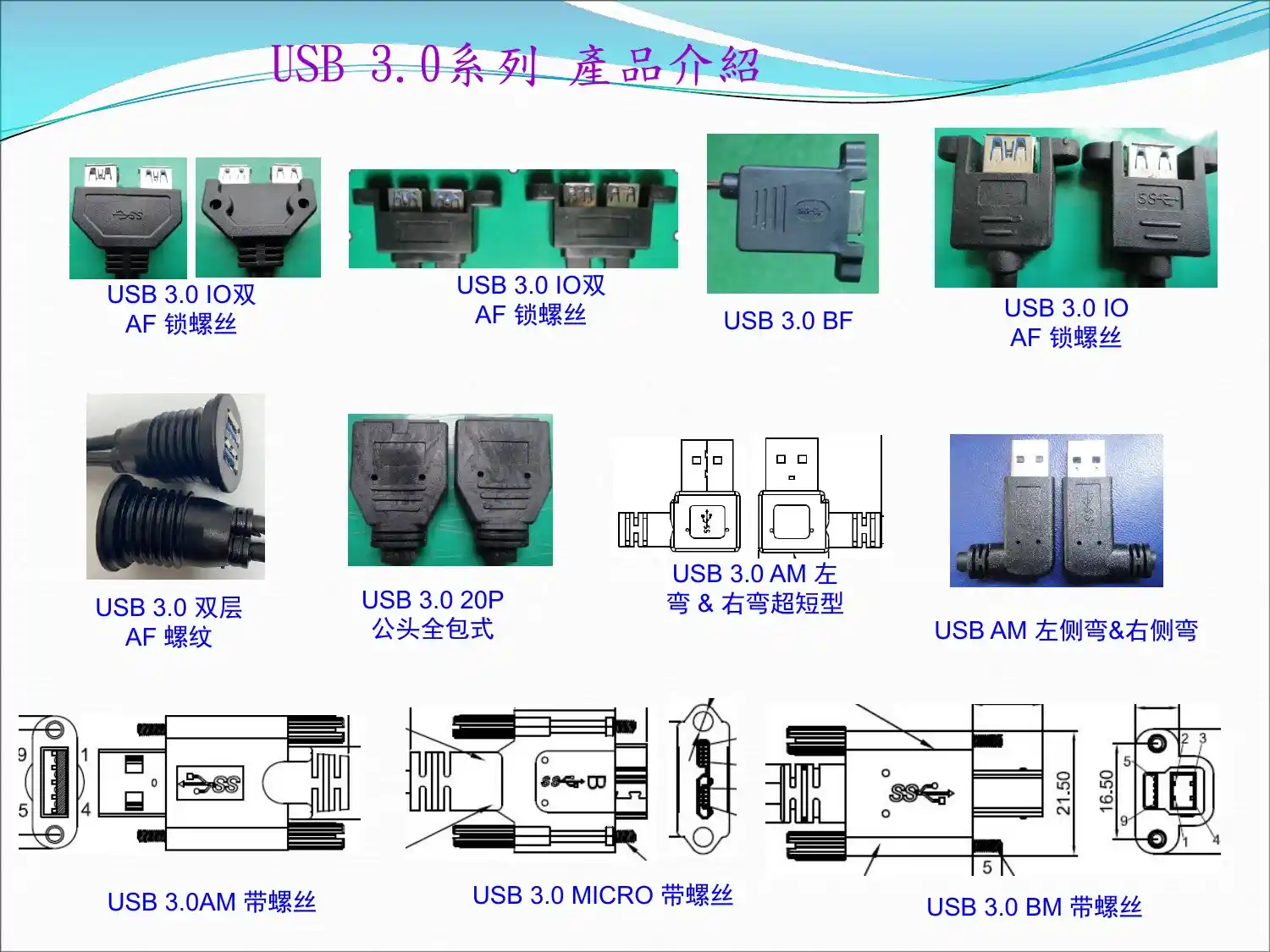 USB 3.0 Cable Variants