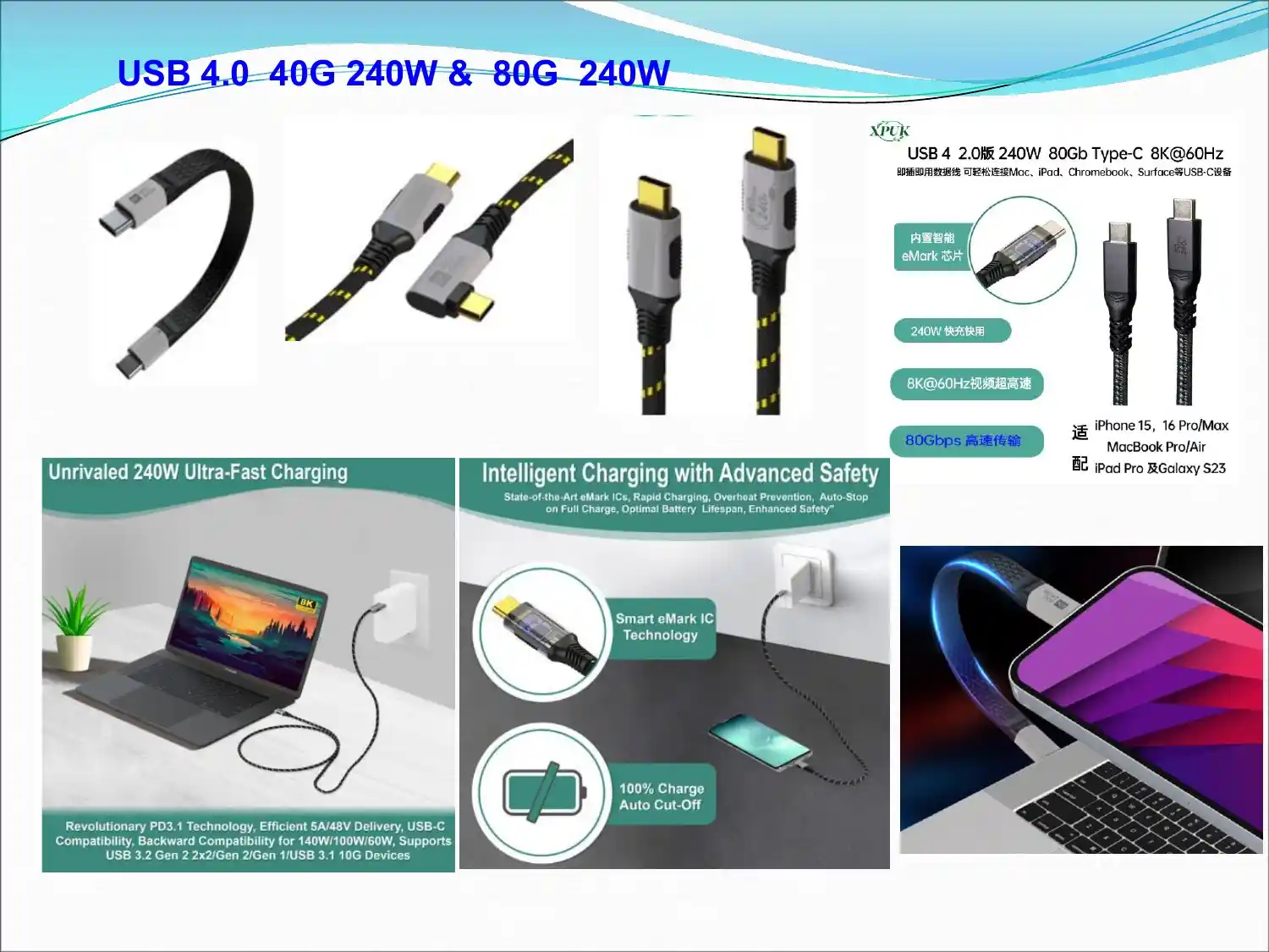 USB4 Type-C 240W 80Gbps Cable