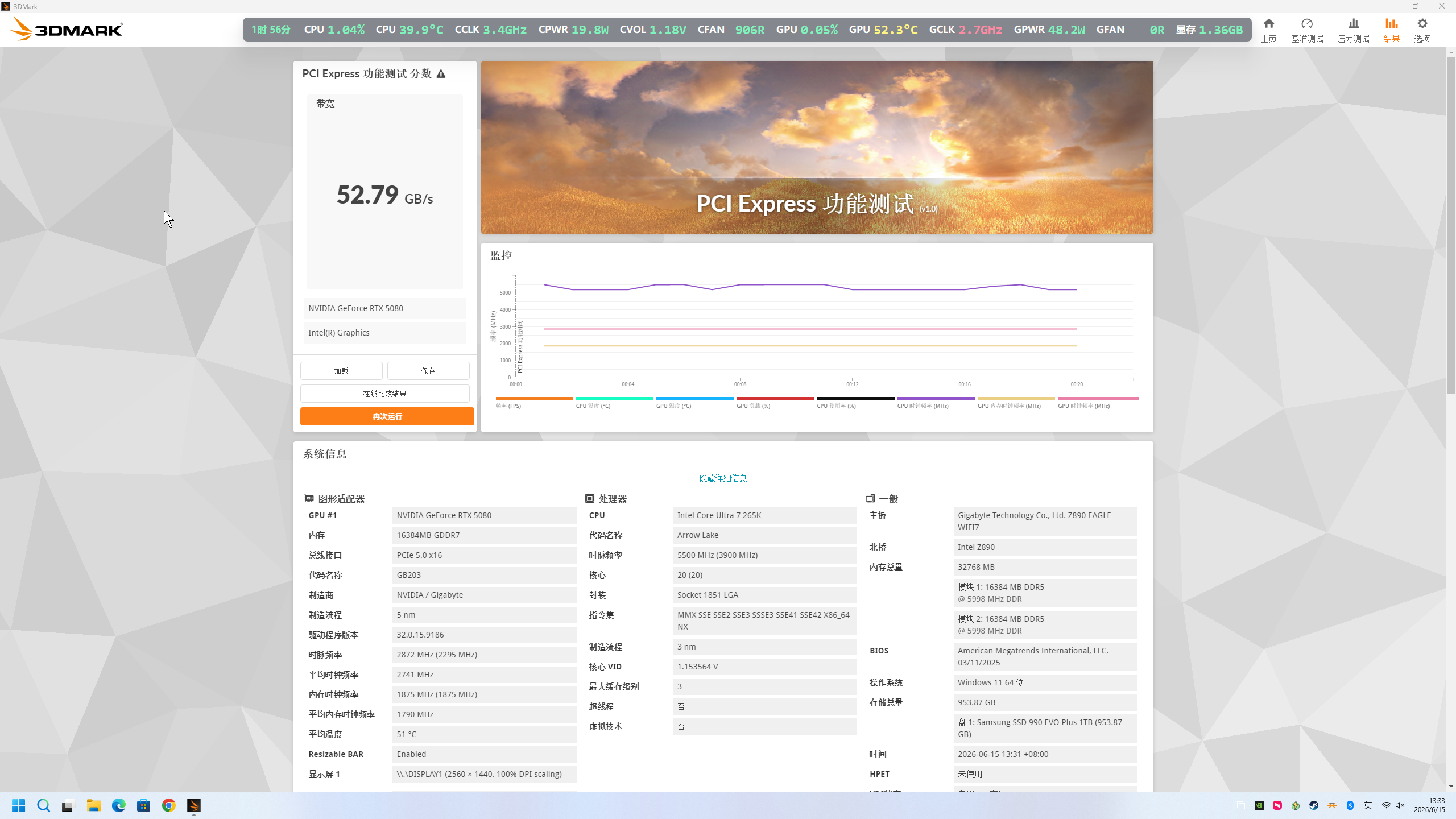 Competitor B 3DMark bandwidth test showing 52 GB/s