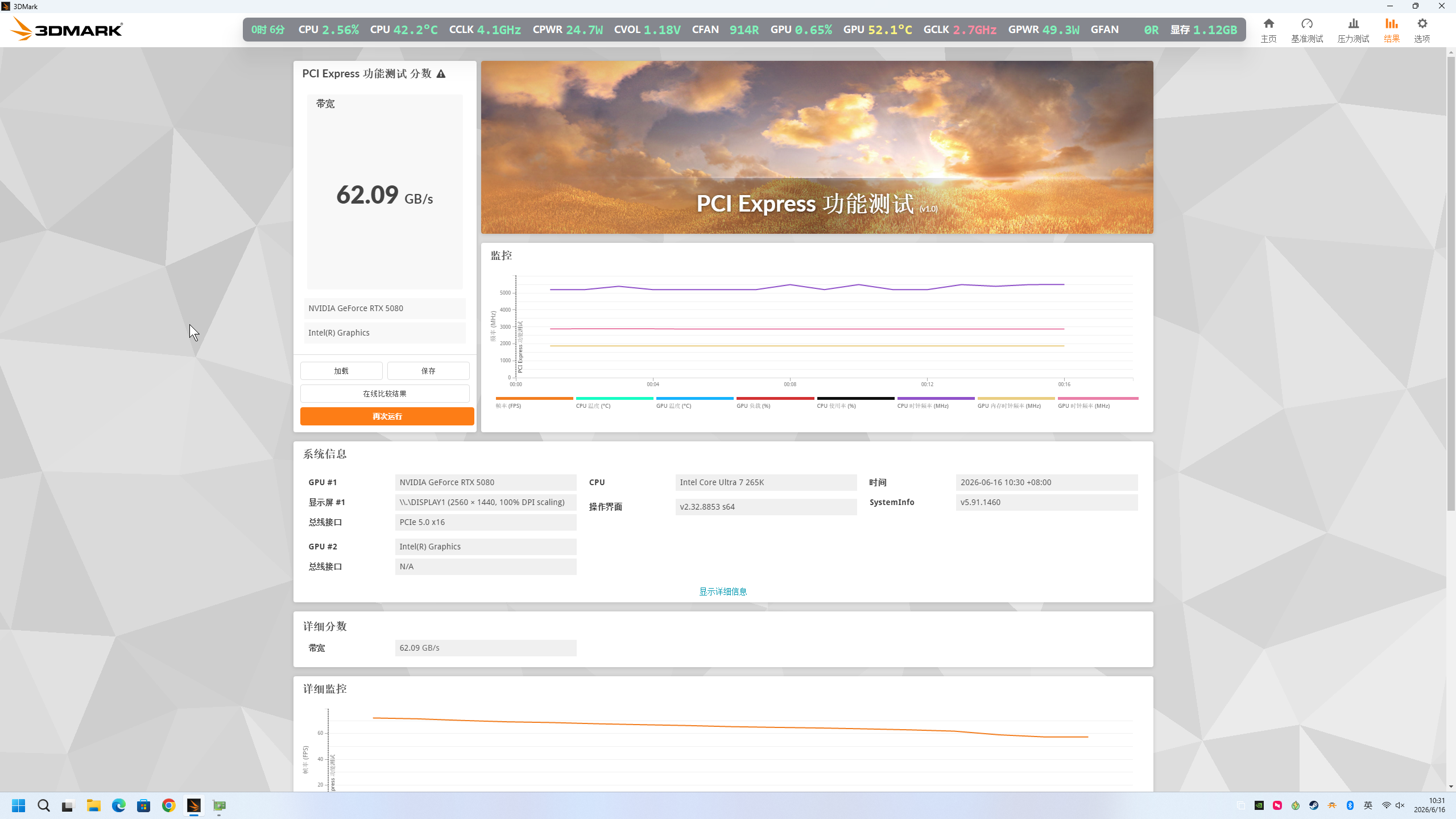 Suntecc 3DMark bandwidth test showing 62 GB/s